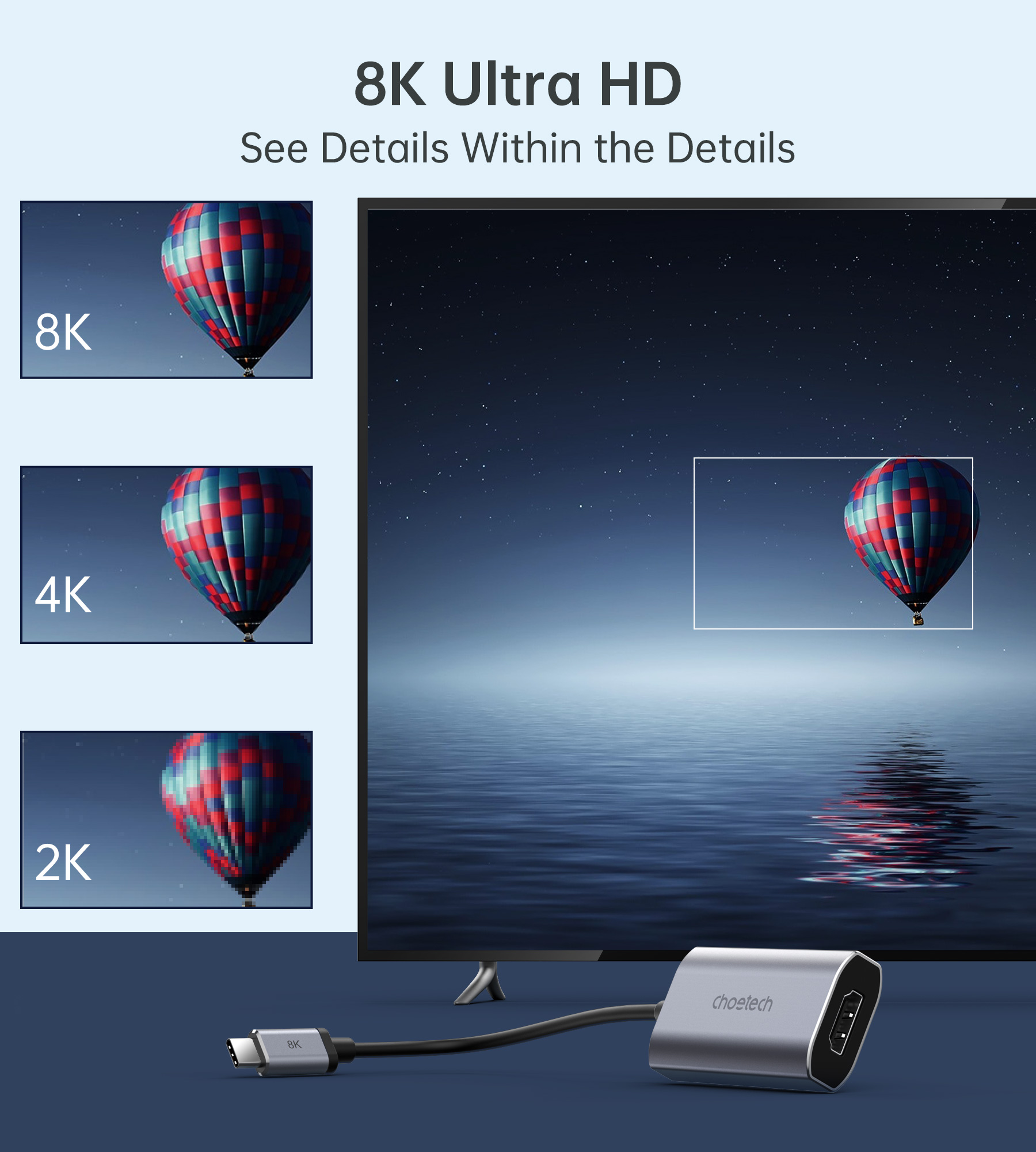 USB C to HDMI Adapter 8K, Thun - Home Office For Mac recension och pris