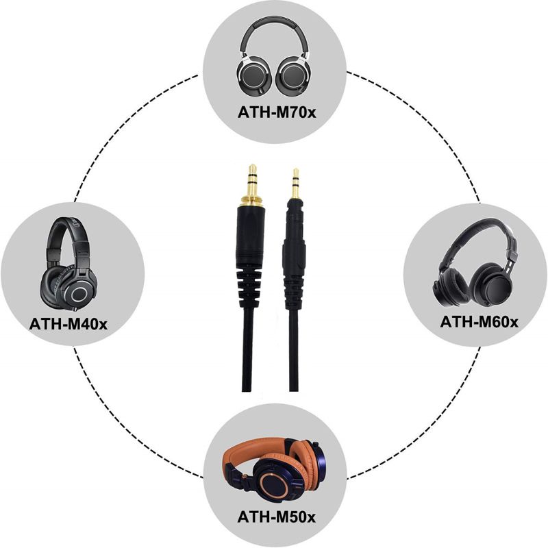 Replacement Cable For Audio-Te - Home Office Official recension och pris