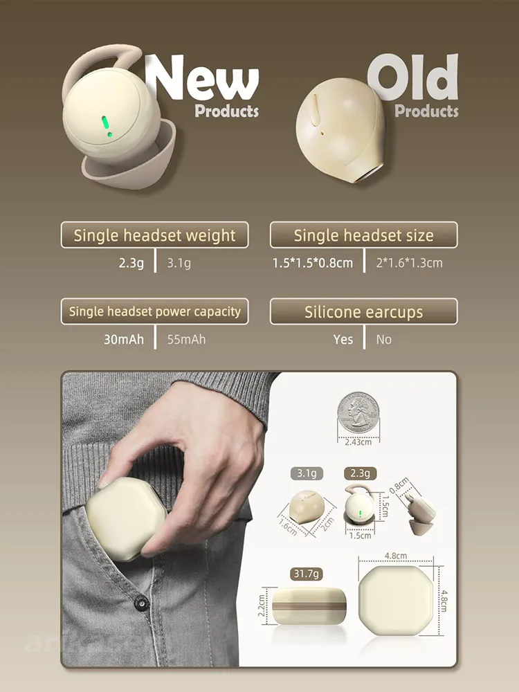 Sleep Earbuds invisible Small  - Home Office Amazon recension och pris