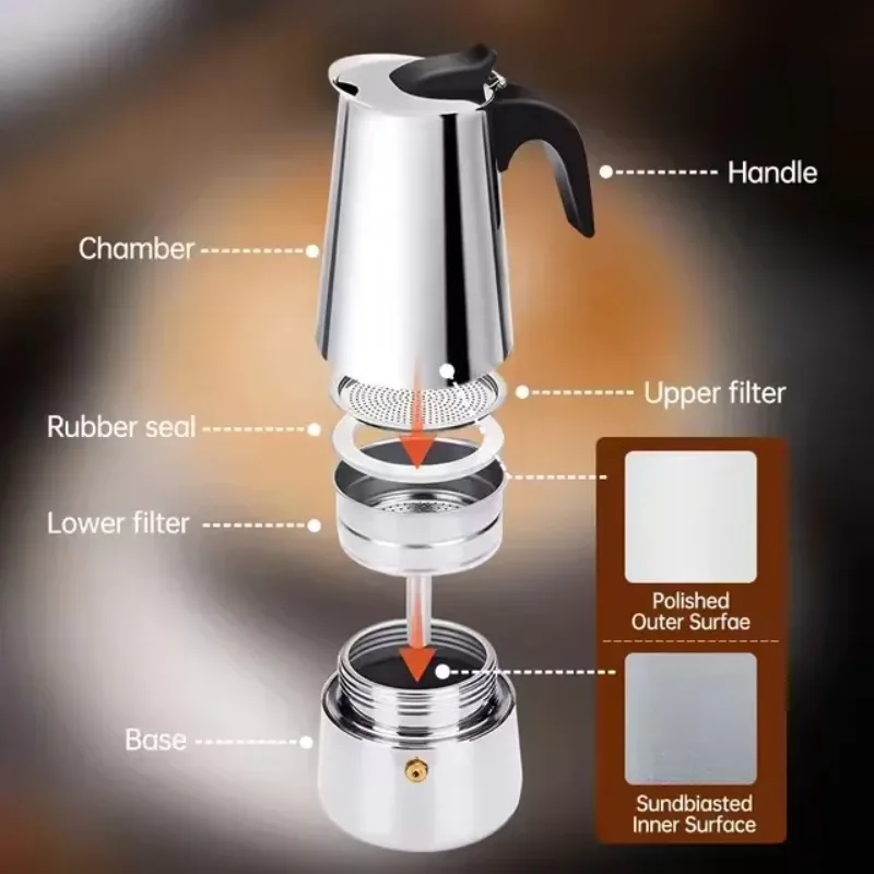 Italian Stainless Steel Moka C - Home Office Moka recension och pris