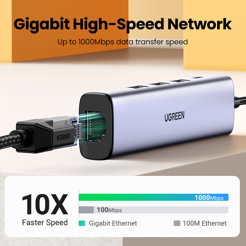 UGREEN USB Ethernet Adapter 10 - Home Office For Mac recension och pris
