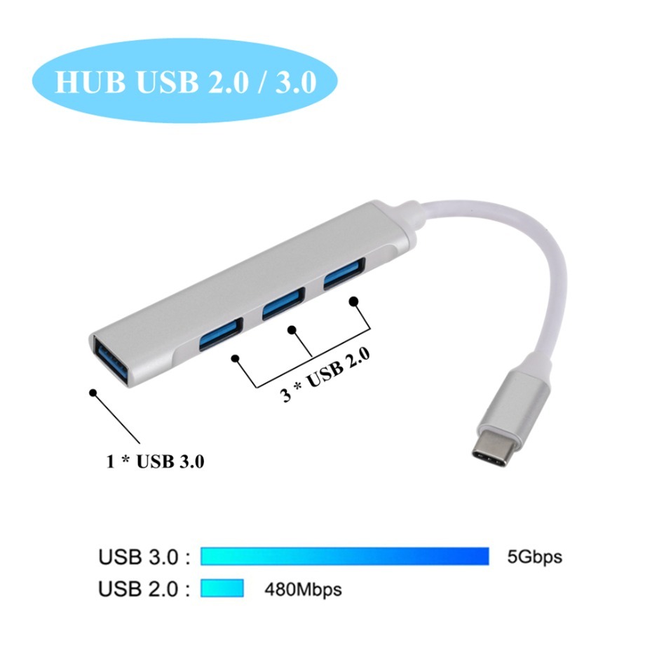 USB C HUB 3.0 Type C 4 Port Mu - Home Office For Mac recension och pris