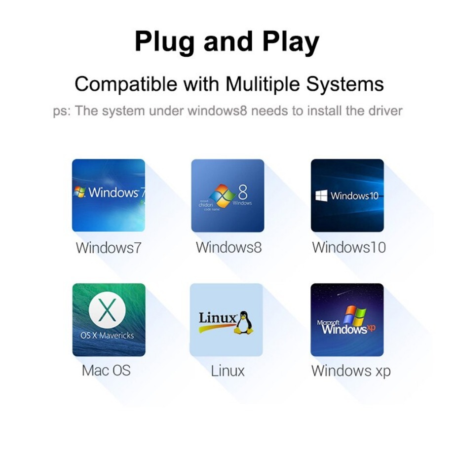 USB C HUB 3.0 Type C 4 Port Mu - Home Office For Mac recension och pris