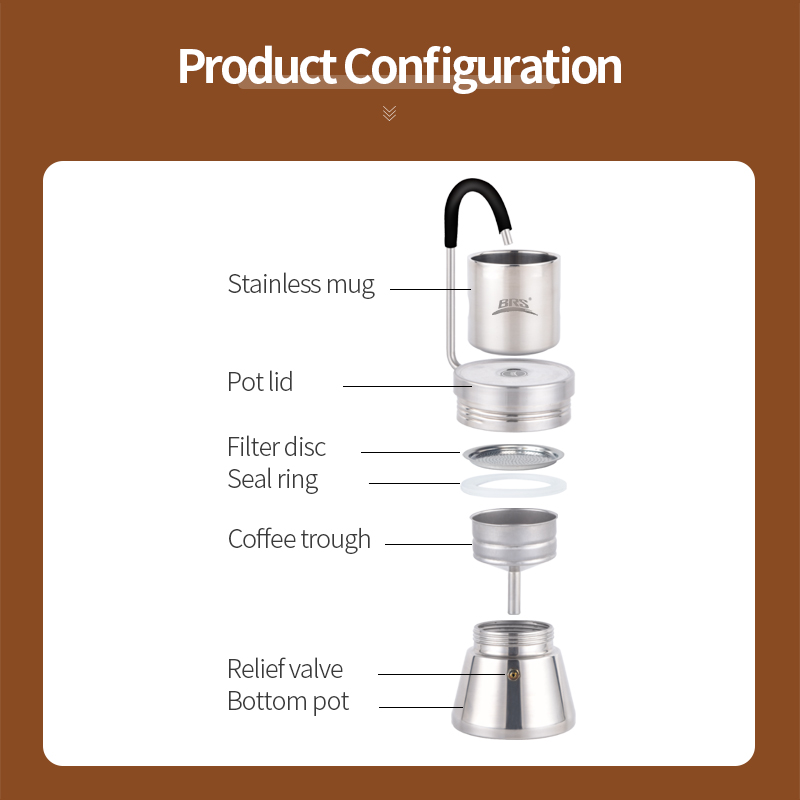BRS Camping Stovetop Coffee Di - Home Office Moka recension och pris