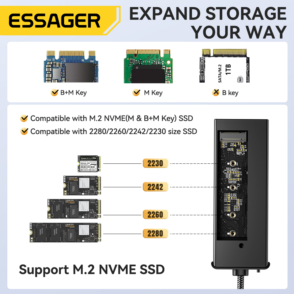 Essager USB C Hub With M.2 SSD - Home Office For Mac recension och pris