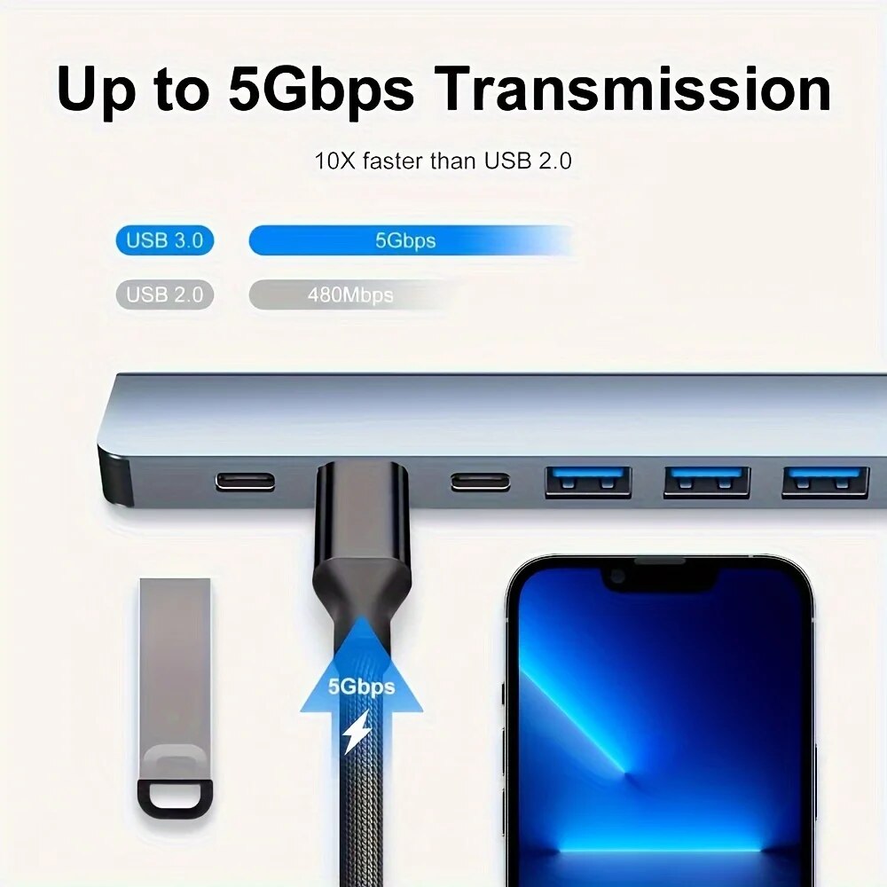 2 In 1 USB3.0 Hub 7 Port Type  - Home Office For Mac recension och pris
