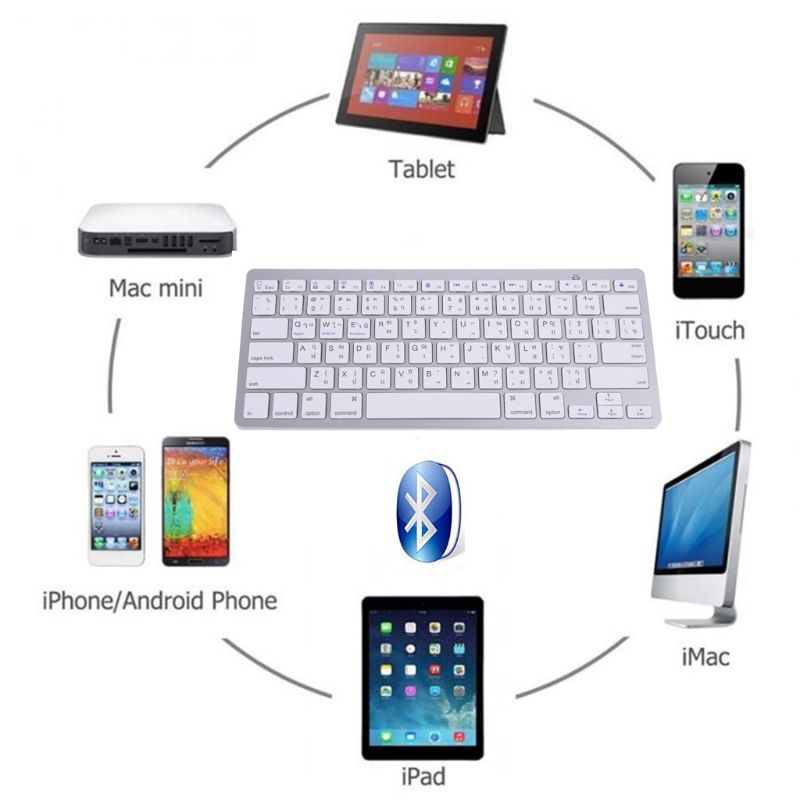 78-key Thai Wireless Keyboard  - Home Office Official recension och pris