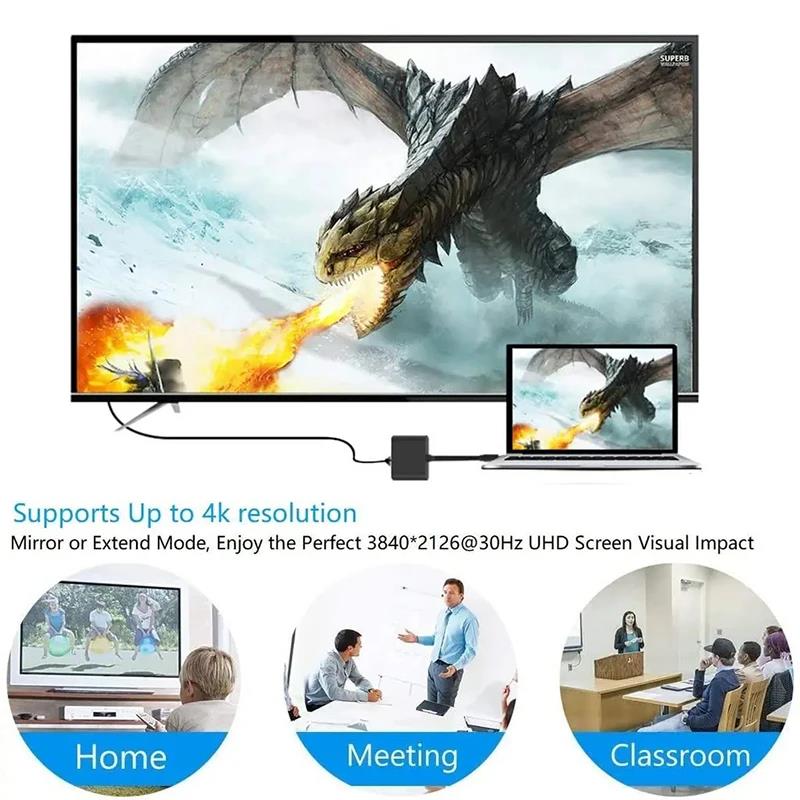 3 In 1 Type C to HDMI-compatib - Home Office For Mac recension och pris