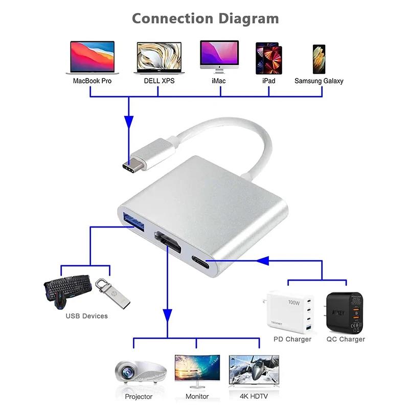 3 In 1 Type C to HDMI-compatib - Home Office For Mac recension och pris