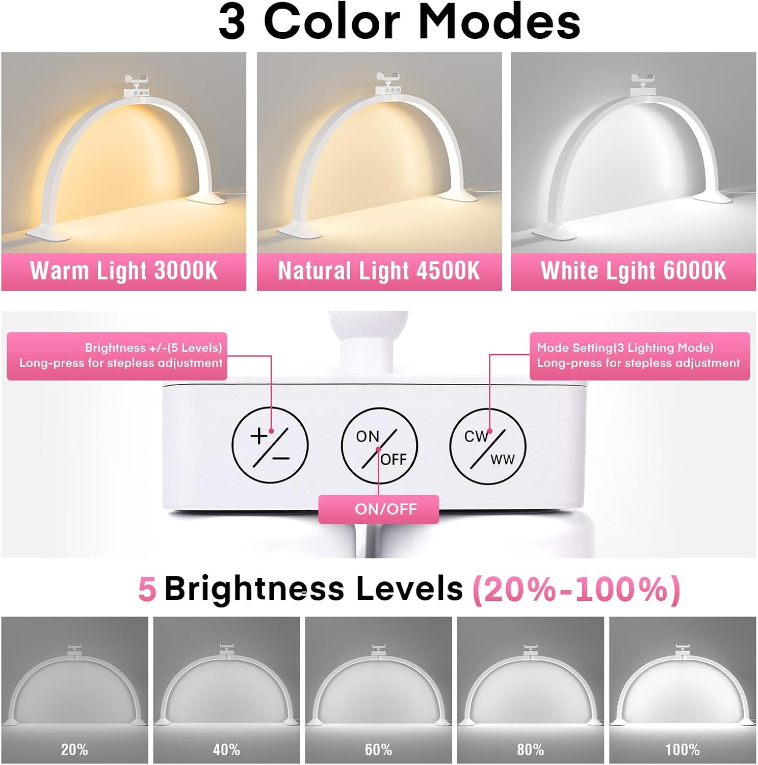 Half Moon Light U-Shaped Nail  - Home Office Setup recension och pris